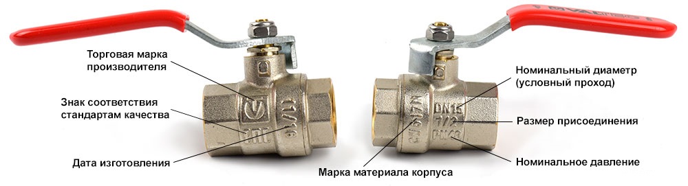 Маркировка